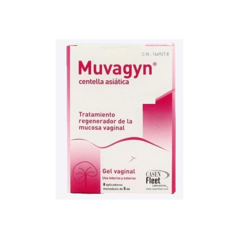 Muvagyn Centella Asiática
